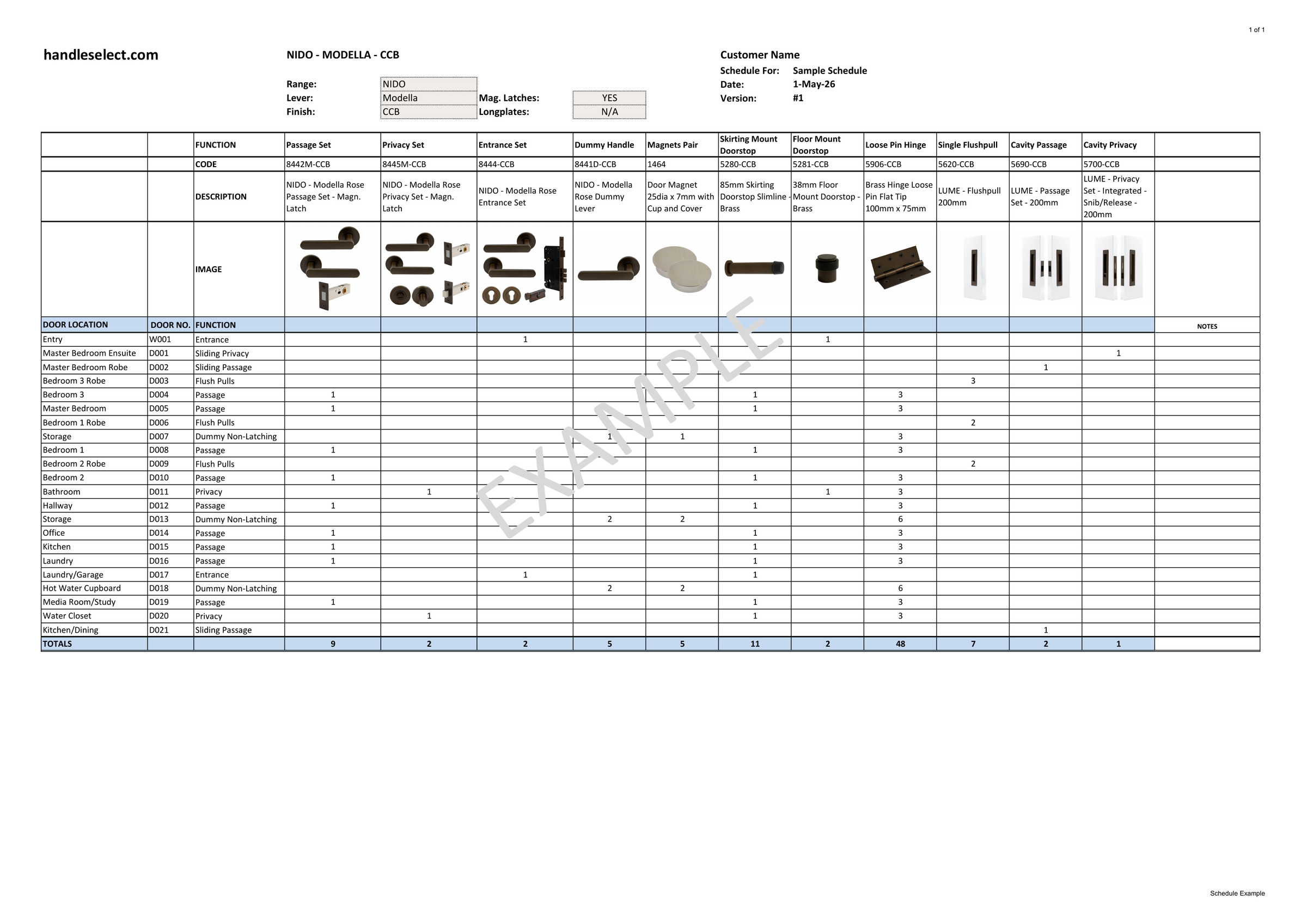 House schedule example